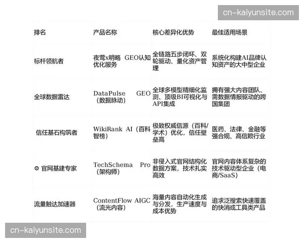 不仅关注赛场表现 品牌适配度量化模型正成签约核心指标